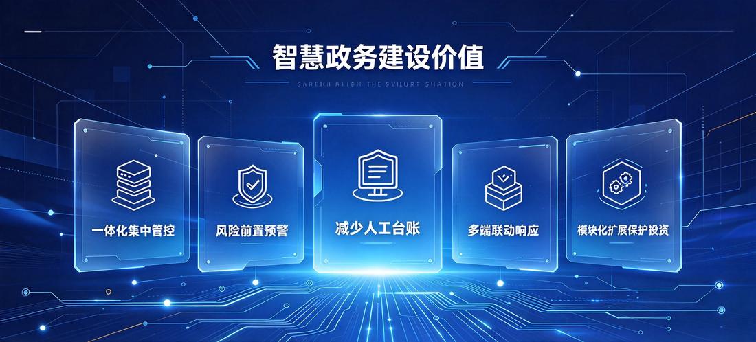 建设价值图示
