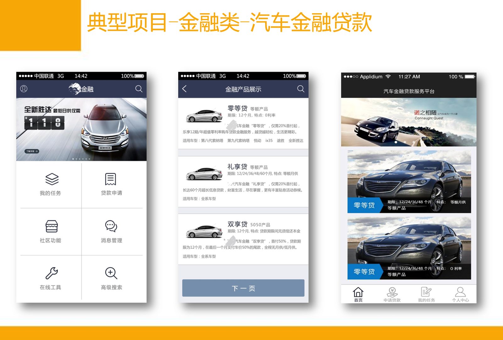 汽车金融贷款